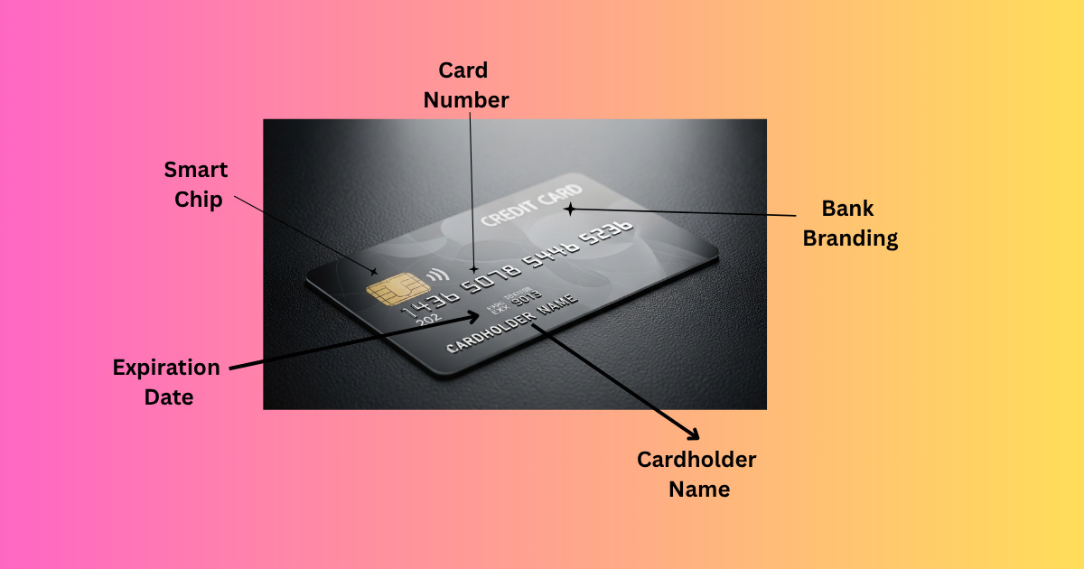 what is credit card