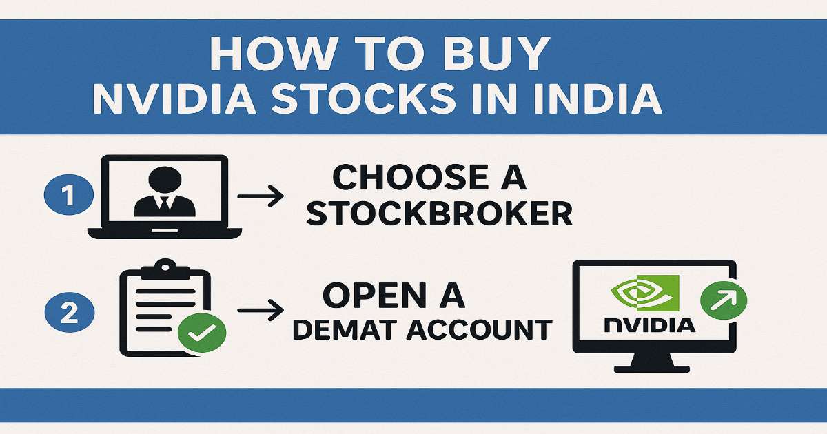 How to Buy Nvidia Stocks in India